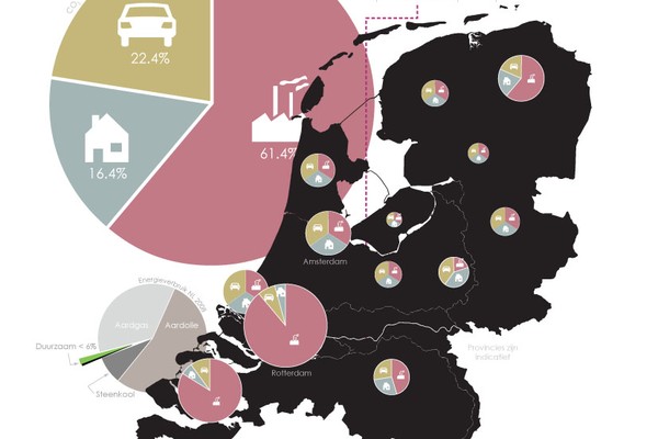 Nederland_Randstad_Co2_2040.jpg