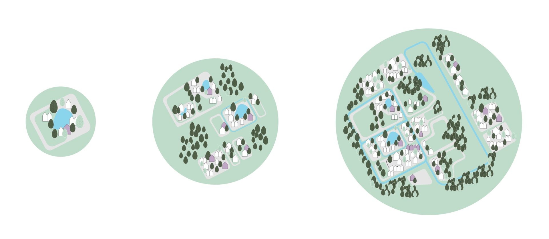 OC-Scalable-Model_v06_1-1920x835.jpg
