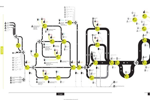 Tapijt_Systeemkaart2010_white_fullwidth_slider.jpg