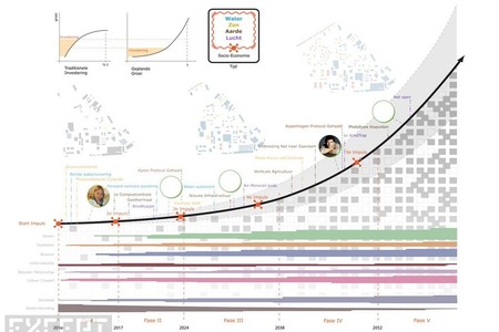diagram_totaal_kl_pure_image.jpg