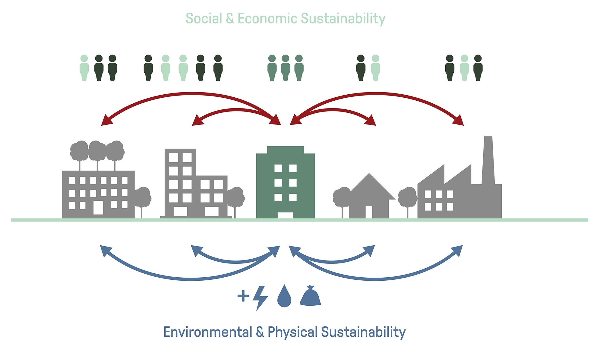 hotel_concept_sustainability.jpg