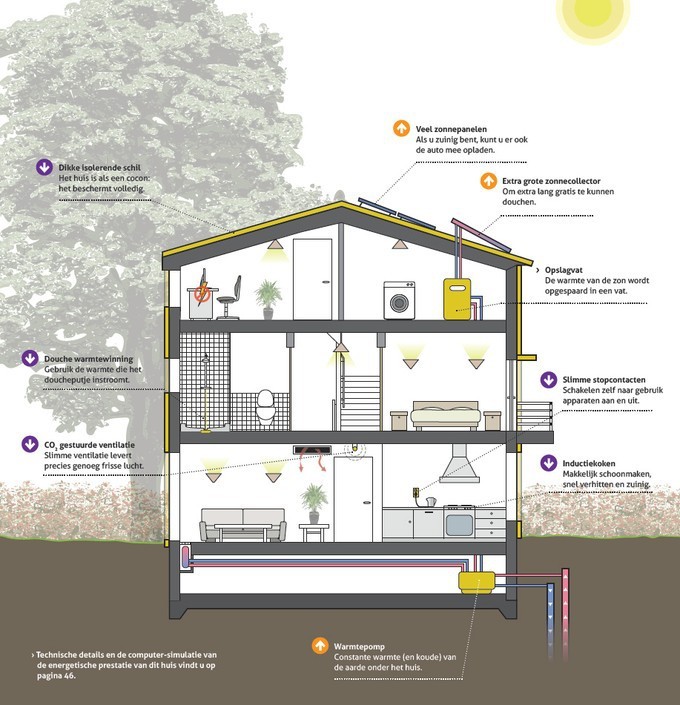 modernhouse_large.width-800.jpg