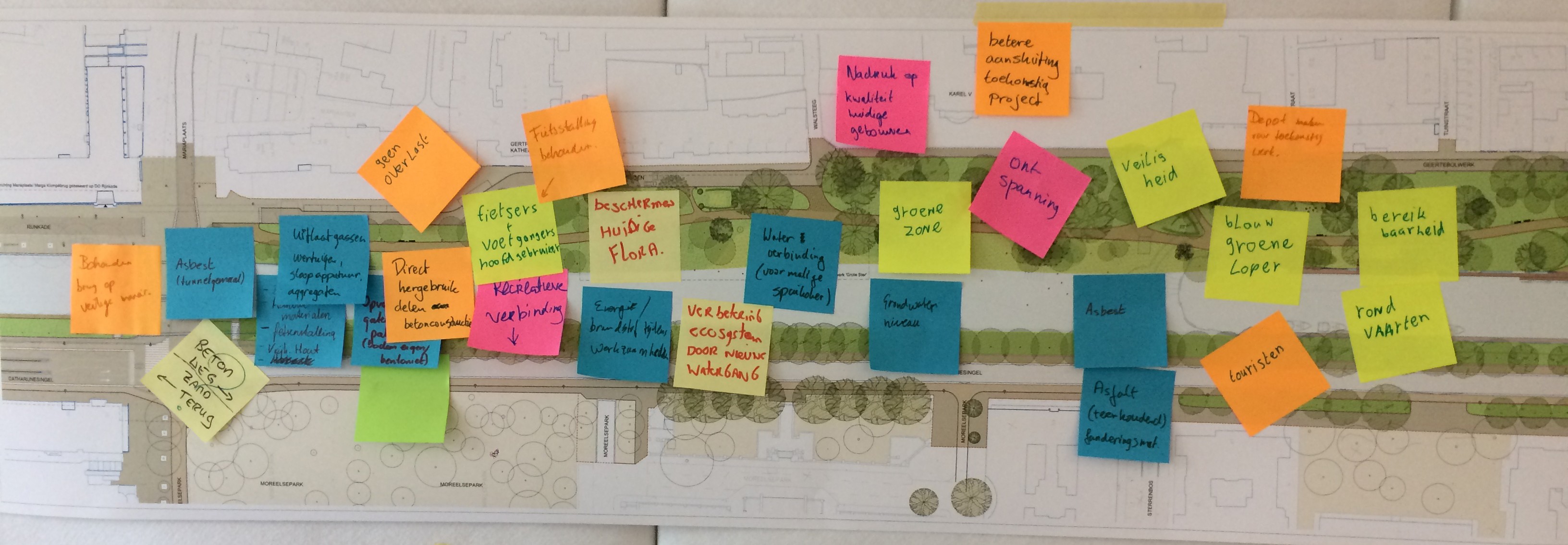 workshop_Mapping_ruimte.JPG